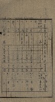 第六十一航空廠關係借地（五甲尾）藏品圖，第23張