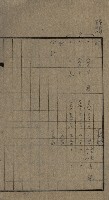 第六十一航空廠關係借地（五甲尾）藏品圖，第25張