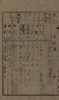 第六十一航空廠關係借地（五甲尾）藏品圖，第32張