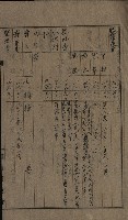 第六十一航空廠關係借地（五甲尾）藏品圖，第33張