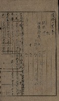 第六十一航空廠關係借地（五甲尾）藏品圖，第37張