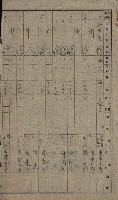 第六十一航空廠關係借地（五甲尾）藏品圖，第45張