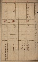 第六十一航空廠關係借地藏品圖，第4張