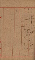 第六十一號航空廠關係借地（路竹）藏品圖，第11張