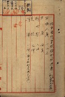 海軍土地買收藏品圖，第10張