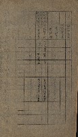 海軍豫算關係藏品圖，第214張