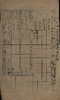海軍豫算關係藏品圖，第223張