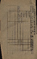 海軍豫算關係藏品圖，第231張