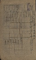 海軍豫算關係藏品圖，第238張