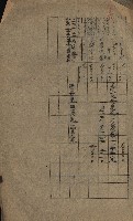 海軍豫算關係藏品圖，第265張