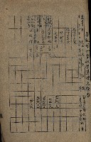 海軍豫算關係藏品圖，第266張