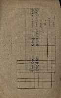 海軍豫算關係藏品圖，第268張