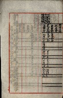 海軍豫算關係藏品圖，第306張