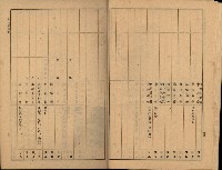 海軍豫算關係藏品圖，第355張