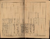 海軍豫算關係藏品圖，第356張