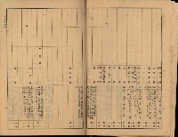 海軍豫算關係藏品圖，第357張