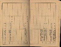 海軍豫算關係藏品圖，第358張