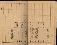 海軍豫算關係藏品圖，第361張