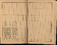 海軍豫算關係藏品圖，第364張