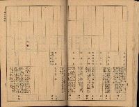 海軍豫算關係藏品圖，第365張