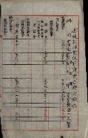 海軍豫算關係藏品圖，第424張