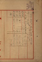 海軍豫算關係藏品圖，第451張