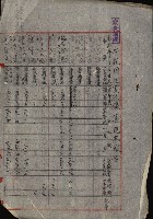 海軍豫算關係藏品圖，第466張