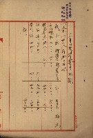 海軍豫算關係藏品圖，第482張