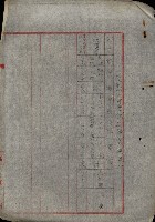 海軍豫算關係藏品圖，第484張