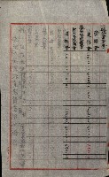 海軍豫算關係藏品圖，第492張