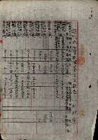 海軍豫算關係藏品圖，第560張