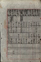 海軍豫算關係藏品圖，第561張