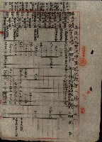 海軍豫算關係藏品圖，第577張