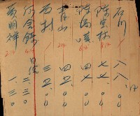 海軍豫算關係藏品圖，第604張