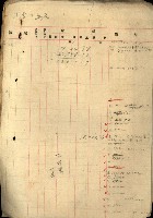 海軍豫算關係藏品圖，第609張