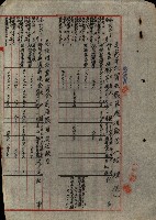 海軍豫算關係藏品圖，第610張