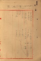 海軍豫算關係藏品圖，第612張