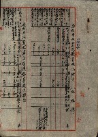 海軍豫算關係藏品圖，第615張