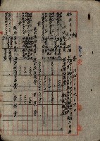 海軍豫算關係藏品圖，第620張