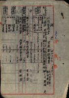 海軍豫算關係藏品圖，第687張