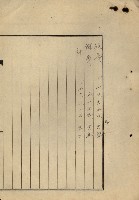 海軍豫算關係藏品圖，第742張