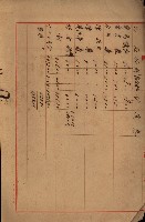 海軍豫算關係藏品圖，第754張