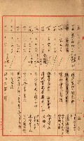 雜件－高雄州
（昭和十五年至十六年）藏品圖，第4張