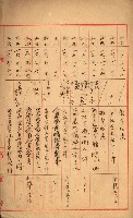 雜件－高雄州
（昭和十五年至十六年）藏品圖，第5張