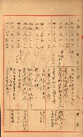 雜件－高雄州
（昭和十五年至十六年）藏品圖，第6張