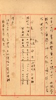 雜件－高雄州
（昭和十五年至十六年）藏品圖，第8張
