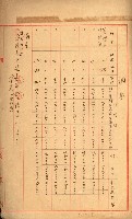 雜件－高雄州
（昭和十五年至十六年）藏品圖，第15張