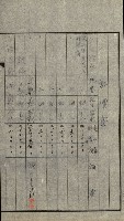 雜件－高雄州
（昭和十五年至十六年）藏品圖，第17張