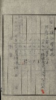 雜件－高雄州
（昭和十五年至十六年）藏品圖，第22張