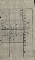 雜件－高雄州
（昭和十五年至十六年）藏品圖，第23張